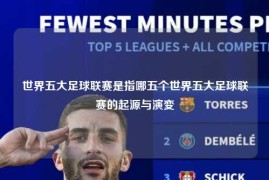 世界五大足球联赛是指哪五个世界五大足球联赛的起源与演变