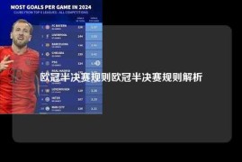 欧冠半决赛规则欧冠半决赛规则解析