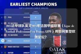 2025法甲球队英文2025年法国甲级联赛（Ligue de Football Professionnel en France, LFPF）将如何重塑欧洲足坛？