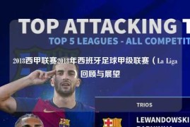 2018西甲联赛2018年西班牙足球甲级联赛（La Liga）回顾与展望