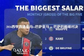 2016西甲直播皇马vs巴萨皇马 vs 巴萨的巅峰对决