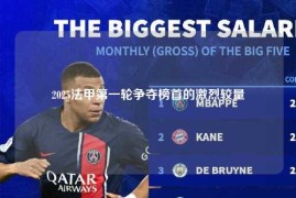 2025法甲第一轮争夺榜首的激烈较量