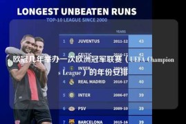 欧冠几年举办一次欧洲冠军联赛（UEFA Champions League）的年份安排
