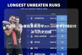 西甲20192020赛程赛果西甲2019-2020赛季的精彩对决与历史回顾