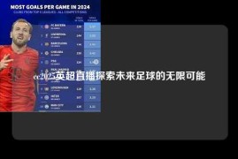 cc2025英超直播探索未来足球的无限可能