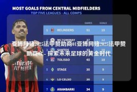 亚博网赌2025法甲赞助商01亚博网赌2025法甲赞助商01 - 探索未来足球的黄金时代