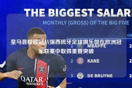 皇马晋级欧冠八强西班牙足球俱乐部在欧洲冠军联赛中取得重要突破