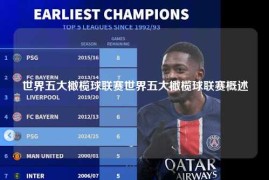 世界五大橄榄球联赛世界五大橄榄球联赛概述