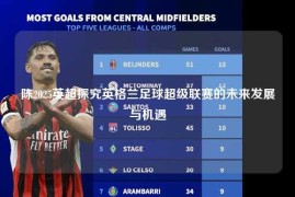 陈2025英超探究英格兰足球超级联赛的未来发展与机遇