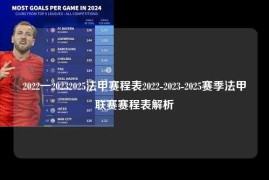 2022一20232025法甲赛程表2022-2023-2025赛季法甲联赛赛程表解析