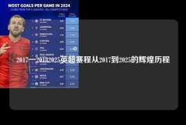 2017一20182025英超赛程从2017到2025的辉煌历程