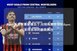"五大联赛是哪五个,分别有哪些球队"全球足球的最高舞台