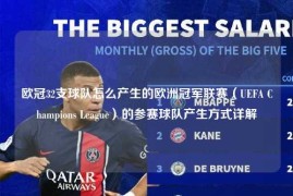 欧冠32支球队怎么产生的欧洲冠军联赛（UEFA Champions League）的参赛球队产生方式详解