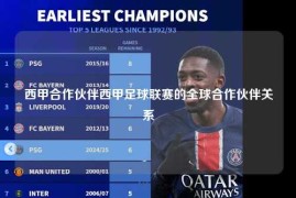 西甲合作伙伴西甲足球联赛的全球合作伙伴关系
