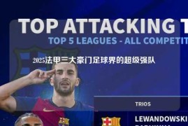 2025法甲三大豪门足球界的超级强队