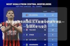 五大联赛消失的球队五大联赛中的消失球队——足球历史与变迁