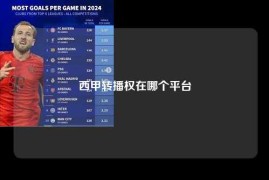西甲转播权在哪个平台