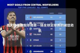 五大联赛最假球调查一场全球足球界的诚信危机