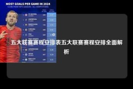 五大联赛赛程安排表五大联赛赛程安排全面解析