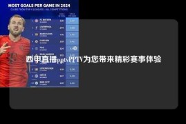 西甲直播pptvPPTV为您带来精彩赛事体验