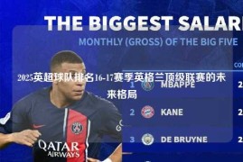 2025英超球队排名16-17赛季英格兰顶级联赛的未来格局
