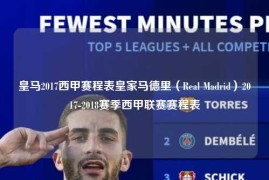皇马2017西甲赛程表皇家马德里（Real Madrid）2017-2018赛季西甲联赛赛程表