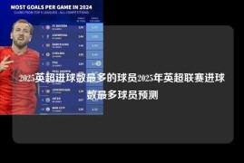 2025英超进球数最多的球员2025年英超联赛进球数最多球员预测