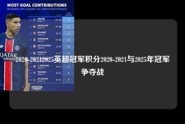 2020-20212025英超冠军积分2020-2021与2025年冠军争夺战