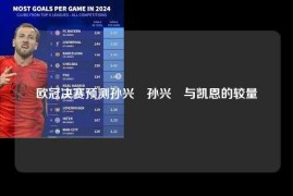 欧冠决赛预测孙兴慜孙兴慜与凯恩的较量