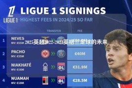 2025英超2022-2023英格兰足球的未来