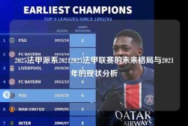 2025法甲派系20212025法甲联赛的未来格局与2021年的现状分析
