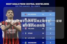 西甲买球正规平台西甲买球正规平台——足球爱好者的心灵归宿