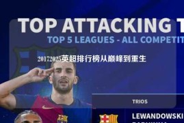 20172025英超排行榜从巅峰到重生