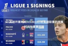 2025英超开赛时间2022-20232025年英超联赛的开赛时间与赛事回顾