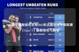 2025法甲最新排名世界2025年法国足球甲级联赛（Ligue 1）最新排名与展望
