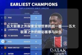 五大联赛之外探索足球世界的另一面——五大联赛之外的精彩赛事与队伍