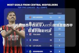 cctv5在线直播西甲西班牙人CCTV5现场直播西甲联赛的精彩对决