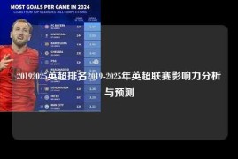 20192025英超排名2019-2025年英超联赛影响力分析与预测