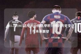 2011-20122025法甲积分榜法甲积分榜的历史变迁与未来展望