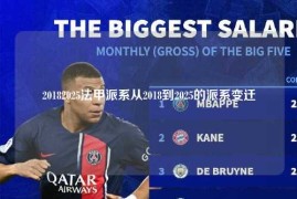 20182025法甲派系从2018到2025的派系变迁