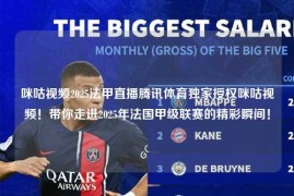 咪咕视频2025法甲直播腾讯体育独家授权咪咕视频！带你走进2025年法国甲级联赛的精彩瞬间！