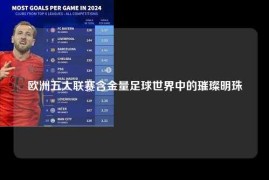 欧洲五大联赛含金量足球世界中的璀璨明珠