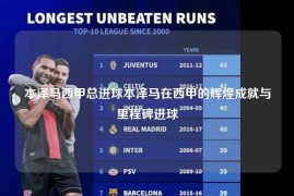 本泽马西甲总进球本泽马在西甲的辉煌成就与里程碑进球