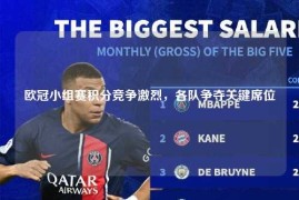 欧冠小组赛积分竞争激烈，各队争夺关键席位
