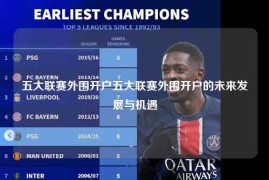 五大联赛外围开户五大联赛外围开户的未来发展与机遇
