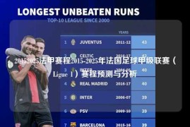 20152025法甲赛程2015-2025年法国足球甲级联赛（Ligue 1）赛程预测与分析