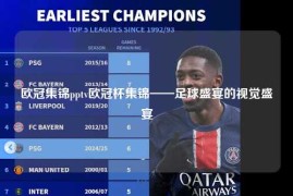 欧冠集锦pptv欧冠杯集锦——足球盛宴的视觉盛宴