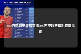 2022西甲哪里能看直播2022西甲联赛精彩直播指南