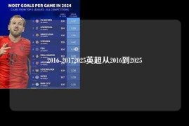 2016-20172025英超从2016到2025