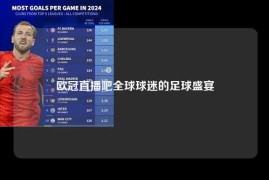 欧冠直播吧全球球迷的足球盛宴